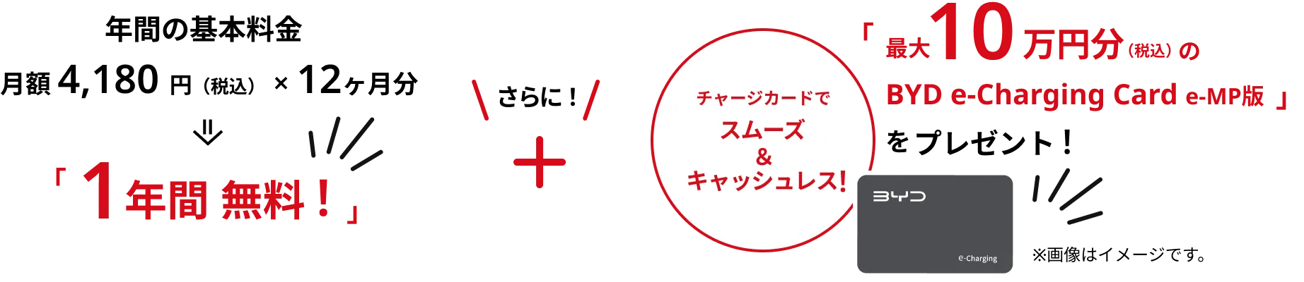 年間の基本料金 月額4,180円 （税込）× 12ヶ月分 「1年間 無料 !」 チャージカードでスムーズキャッシュレス! 「最大10万円分（税込）のBYD e-Charging CARD」をプレゼント!