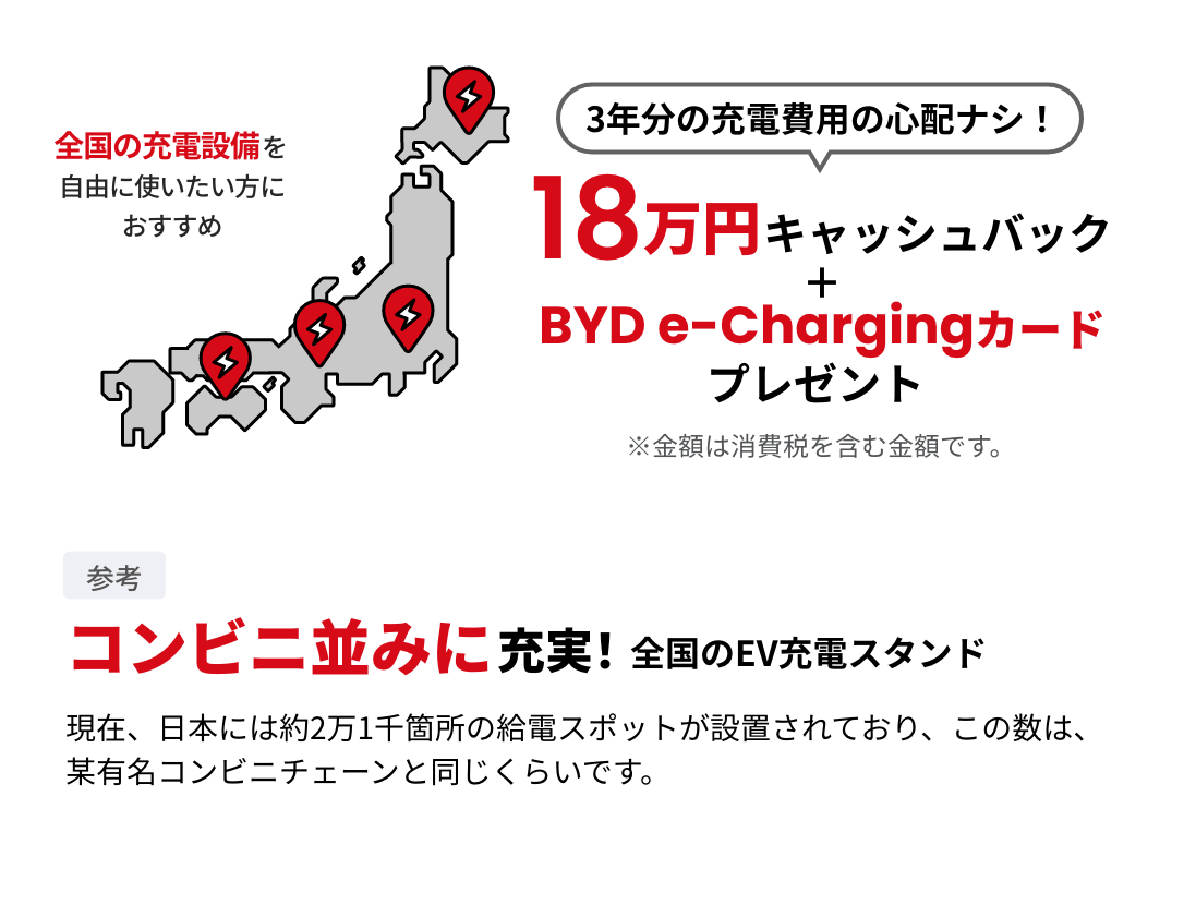 18万円キャッシュバック＋BYD e-Chargingカードプレゼント