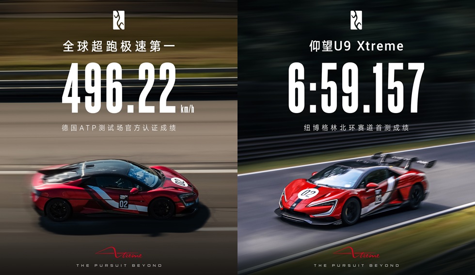 世界初の量産型 1200V超高電圧プラットフォームを搭載 BYD「YANGWANG U9 Xtreme」が世界最速496.22km/hを達成 最先端技術と希少性を兼ね備えた究極のEVスーパーカーを世界限定30台で販売